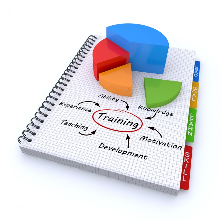 Job Analysis And Job Descriptions Expert Human Resources